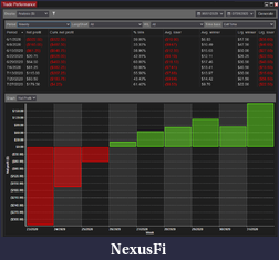 Click image for larger version

Name:	200731_1_ Weekly_Analysis_YTD.png
Views:	331
Size:	63.3 KB
ID:	303646