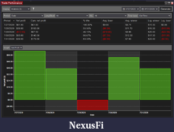 Click image for larger version

Name:	200731_2_Last_Weekly_Analysis_Per_Day.png
Views:	329
Size:	40.7 KB
ID:	303647