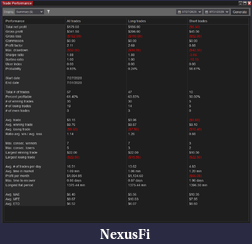 Click image for larger version

Name:	200731_2_Summary_Week31.png
Views:	353
Size:	50.7 KB
ID:	303648