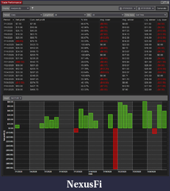 Click image for larger version

Name:	200731_3_This_Month_Analysis_Per_Day.png
Views:	347
Size:	84.9 KB
ID:	303649