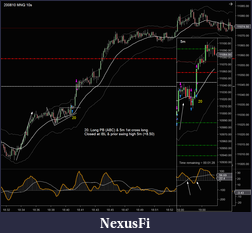 Click image for larger version

Name:	200810_MNQ_10s_20.png
Views:	414
Size:	103.4 KB
ID:	303942