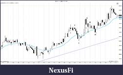 Click image for larger version

Name:	NQ 03-11 (2 Min) 8_2_2011.jpg
Views:	292
Size:	156.7 KB
ID:	30401