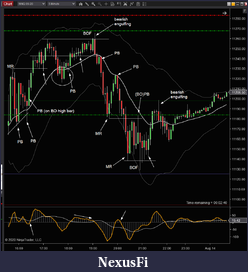 Click image for larger version

Name:	200813_MNQ_5m_US_setups.png
Views:	434
Size:	94.2 KB
ID:	304262
