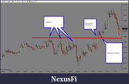 Click image for larger version

Name:	20110209 EURUSD 5min.png
Views:	287
Size:	85.5 KB
ID:	30428
