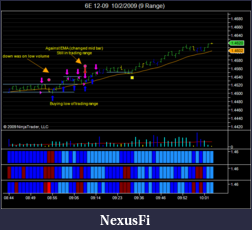 Click image for larger version

Name:	20091002 Euro AYN before 10am news.png
Views:	362
Size:	32.6 KB
ID:	3042