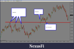 Click image for larger version

Name:	20110209 EURUSD 6Range.png
Views:	378
Size:	82.8 KB
ID:	30430