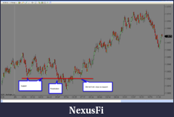Click image for larger version

Name:	20110209 EURUSD 6Range_2.png
Views:	369
Size:	69.5 KB
ID:	30431
