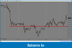 Click image for larger version

Name:	20110209 EURUSD 15min.png
Views:	248
Size:	59.0 KB
ID:	30434