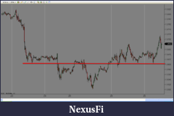 Click image for larger version

Name:	20110209 EURUSD 15min.png
Views:	351
Size:	59.0 KB
ID:	30434