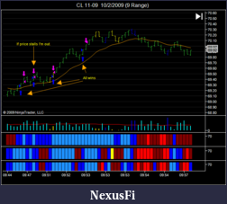 Click image for larger version

Name:	20091002 CL AYN before 10am news.png
Views:	302
Size:	32.8 KB
ID:	3043