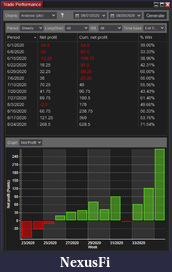 Click image for larger version

Name:	200828_ Weekly_Analysis_YTD_(pts).png
Views:	479
Size:	37.6 KB
ID:	304531