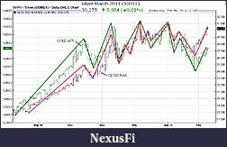 Click image for larger version

Name:	FEB9SIGC.JPG
Views:	721
Size:	86.7 KB
ID:	30453