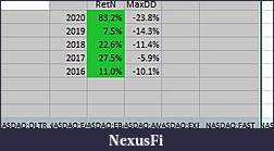 Click image for larger version

Name:	Rank.JPG
Views:	233
Size:	19.3 KB
ID:	304568