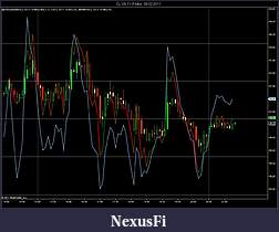 Click image for larger version

Name:	CL 03-11 (5 Min) 09_02_2011 Overlay.jpg
Views:	265
Size:	118.8 KB
ID:	30456
