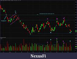 Click image for larger version

Name:	NatGas UNG 2-10-11.jpg
Views:	323
Size:	293.5 KB
ID:	30510