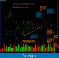 Click image for larger version

Name:	UNG.png
Views:	270
Size:	214.8 KB
ID:	30514