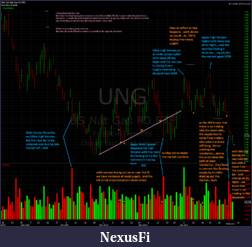 Click image for larger version

Name:	UNG.png
Views:	336
Size:	214.8 KB
ID:	30514