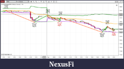 Click image for larger version

Name:	indicator.PNG
Views:	298
Size:	73.9 KB
ID:	305163