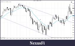 Click image for larger version

Name:	NQ 03-11 (2 Min) 9_2_2011.jpg
Views:	266
Size:	172.2 KB
ID:	30524