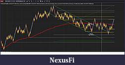 Click image for larger version

Name:	NQ.jpg
Views:	266
Size:	206.8 KB
ID:	305409