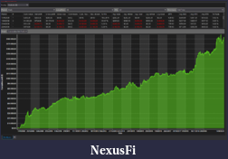 Click image for larger version

Name:	Strategy3.PNG
Views:	511
Size:	126.4 KB
ID:	305456