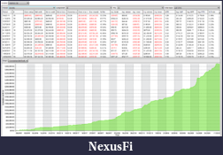 Click image for larger version

Name:	NT_WeelkyCumProfit_10_10_2020.PNG
Views:	309
Size:	158.8 KB
ID:	305594