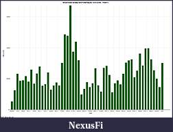 Click image for larger version

Name:	SHORT ONLY Weekly Net Profit Report, 12_21_2009 - 1_6_2011.jpg
Views:	244
Size:	175.6 KB
ID:	30562