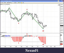 Click image for larger version

Name:	elliot waves.jpg
Views:	733
Size:	102.3 KB
ID:	3056