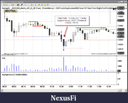 Click image for larger version

Name:	6S 14 ticks.png
Views:	191
Size:	44.8 KB
ID:	30571