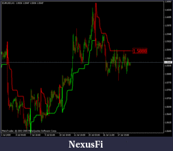 Click image for larger version

Name:	_supertrend.gif
Views:	356
Size:	14.4 KB
ID:	305797