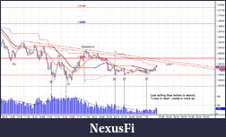 Click image for larger version

Name:	Accum. EURUSD 5min - update.png
Views:	290
Size:	46.1 KB
ID:	30583
