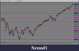 Click image for larger version

Name:	ES round numbers.png
Views:	364
Size:	62.8 KB
ID:	30599