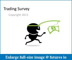 Trading with a "plan"-tradersurveyresults.pdf