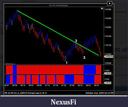 Click image for larger version

Name:	serious shock and awe pattern.jpg
Views:	350
Size:	67.4 KB
ID:	3062