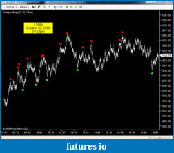 Click image for larger version

Name:	Oct 2 ES 2 range.gif
Views:	554
Size:	27.7 KB
ID:	3063