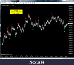 Click image for larger version

Name:	Oct 2 ES 2 range.gif
Views:	560
Size:	27.7 KB
ID:	3063