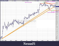 Click image for larger version

Name:	SIFEB11C.JPG
Views:	683
Size:	88.8 KB
ID:	30654