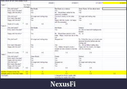 Click image for larger version

Name:	Two Week Execution.png
Views:	385
Size:	68.0 KB
ID:	30660