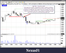 Click image for larger version

Name:	6A 13 ticks.png
Views:	216
Size:	51.6 KB
ID:	30680