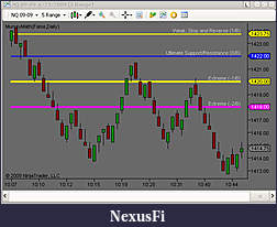 Click image for larger version

Name:	NQ 5 Range.jpg
Views:	758
Size:	57.1 KB
ID:	306