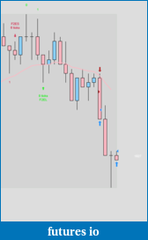 Click image for larger version

Name:	#1 2el after double top of the ATH, 1pt scalp and 2.75pt runner.png
Views:	295
Size:	15.3 KB
ID:	307014