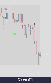 Click image for larger version

Name:	#1 2el after double top of the ATH, 1pt scalp and 2.75pt runner.png
Views:	296
Size:	15.3 KB
ID:	307014
