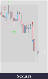 Click image for larger version

Name:	#1 2el after double top of the ATH, 1pt scalp and 2.75pt runner.png
Views:	378
Size:	15.3 KB
ID:	307014