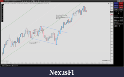 Click image for larger version

Name:	RTY 2el then my big ATH loss.png
Views:	322
Size:	134.8 KB
ID:	307106