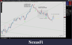 Click image for larger version

Name:	6E - 2el fail due for a correction. 2el good off bottom of channel. f2el good off ema to short s.png
Views:	335
Size:	187.8 KB
ID:	307120