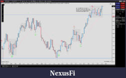 Click image for larger version

Name:	RTY - Breakout Pullback Fail -2pts.png
Views:	339
Size:	96.5 KB
ID:	307121