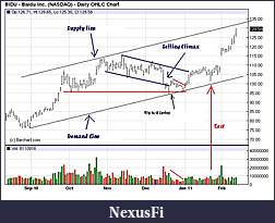 Click image for larger version

Name:	bidu.JPG
Views:	434
Size:	65.5 KB
ID:	30724