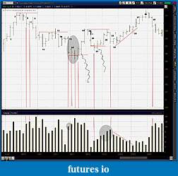 Click image for larger version

Name:	2011-02-12-TOS_CHARTS.jpg
Views:	270
Size:	162.1 KB
ID:	30737