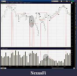 Click image for larger version

Name:	2011-02-12-TOS_CHARTS.jpg
Views:	349
Size:	162.1 KB
ID:	30737