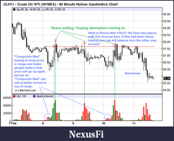 Click image for larger version

Name:	Redist. CL 60min - 12.02.11.png
Views:	386
Size:	28.6 KB
ID:	30742